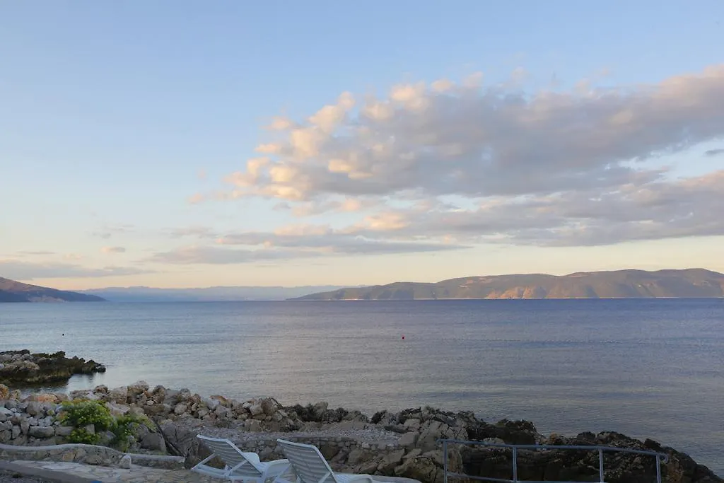 Apartments Stanic Ravni